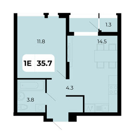 35,7 м², 1-комнатная квартира 4 337 550 ₽ - изображение 41