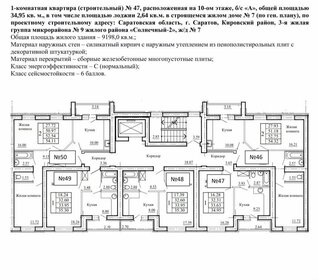 34 м², 1-комнатная квартира 3 100 000 ₽ - изображение 16