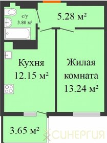 38,8 м², 1-комнатная квартира 4 150 000 ₽ - изображение 109