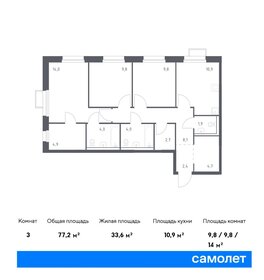 Квартира 77,2 м², 3-комнатная - изображение 1