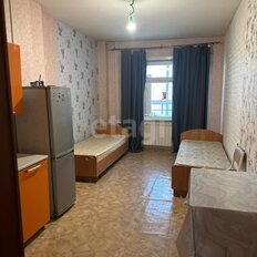 Квартира 20,8 м², студия - изображение 3