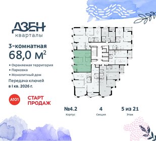 67,9 м², 3-комнатная квартира 16 274 652 ₽ - изображение 32