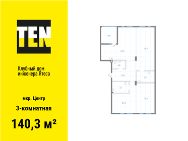 140,3 м², 3-комнатная квартира 48 971 000 ₽ - изображение 3