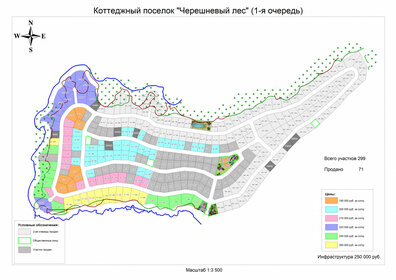 6,1 сотки, участок 2 026 000 ₽ - изображение 34