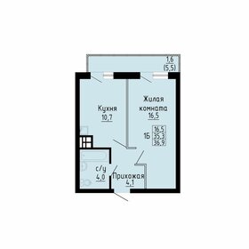 Квартира 36,9 м², 1-комнатная - изображение 1