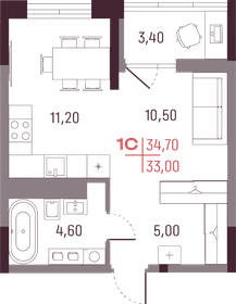 33,8 м², 1-комнатная квартира 5 374 200 ₽ - изображение 8