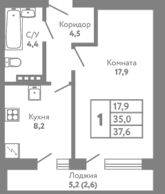31,5 м², 1-комнатная квартира 4 650 000 ₽ - изображение 89