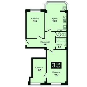 Квартира 75,8 м², 3-комнатная - изображение 1