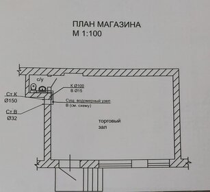 46 м², торговое помещение - изображение 5