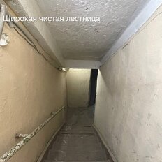 128,2 м², помещение свободного назначения - изображение 2