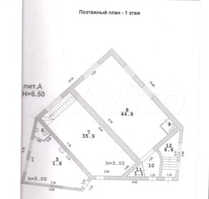 323,8 м², офис - изображение 3