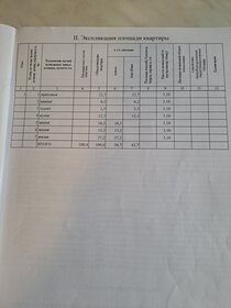 117,9 м², 5-комнатная квартира 8 500 000 ₽ - изображение 6