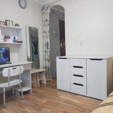 Квартира 18 м², 1-комнатная - изображение 4
