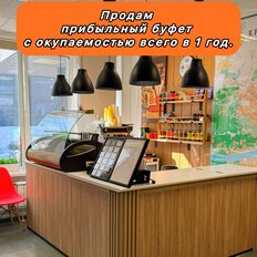 56 м², готовый бизнес - изображение 2