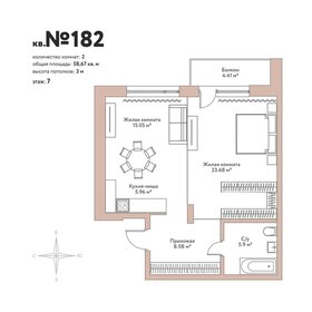 Квартира 58,7 м², 2-комнатная - изображение 2