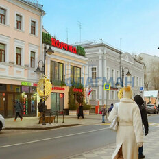 649,4 м², готовый бизнес - изображение 2