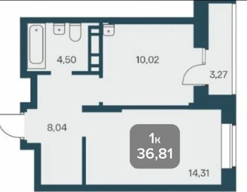 Квартира 36,8 м², 1-комнатная - изображение 2