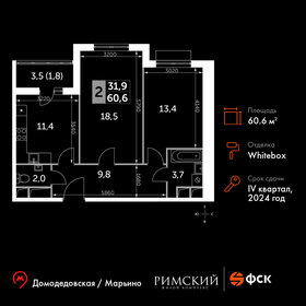 Квартира 60,6 м², 2-комнатная - изображение 1