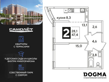 47,6 м², 2-комнатная квартира 8 339 520 ₽ - изображение 21