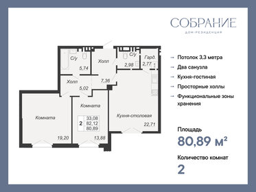 Квартира 80,9 м², 2-комнатная - изображение 1