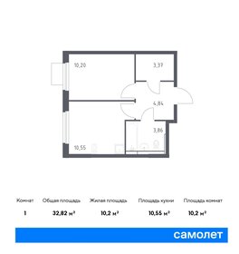 31,4 м², 1-комнатная квартира 7 500 000 ₽ - изображение 8