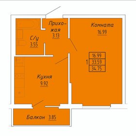 Квартира 34,8 м², 1-комнатные - изображение 1