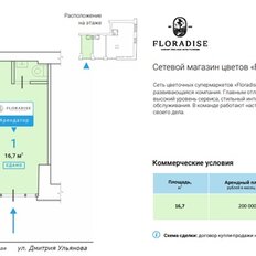 16,7 м², помещение свободного назначения - изображение 1