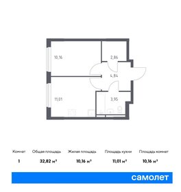 35 м², 1-комнатная квартира 6 550 000 ₽ - изображение 77