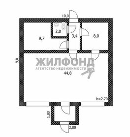 68 м², помещение свободного назначения - изображение 5