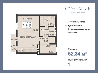 52,3 м², 1-комнатная квартира 20 936 000 ₽ - изображение 21