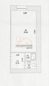 Квартира 25 м², 1-комнатная - изображение 5