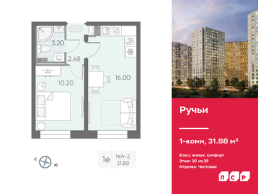 35,3 м², 1-комнатная квартира 7 593 631 ₽ - изображение 27