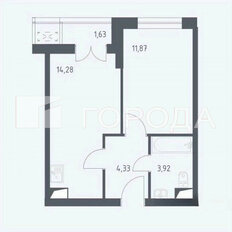 Квартира 36 м², 1-комнатные - изображение 2