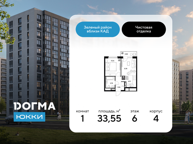 33 м², 1-комнатная квартира 7 999 000 ₽ - изображение 86