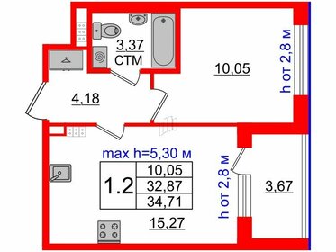 33,1 м², 1-комнатная квартира 7 900 230 ₽ - изображение 54