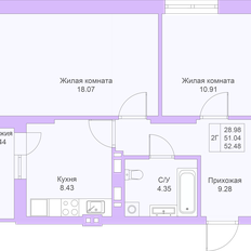 Квартира 52,5 м², 2-комнатная - изображение 3