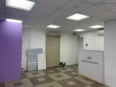 20,7 м², торговое помещение 51 750 ₽ в месяц - изображение 19