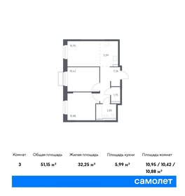 51,2 м², 2-комнатная квартира 23 172 192 ₽ - изображение 3