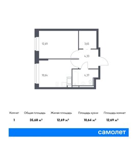 Квартира 35,7 м², 1-комнатная - изображение 1