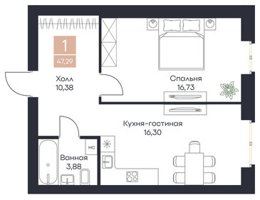 47,3 м², 1-комнатная квартира 5 296 480 ₽ - изображение 70