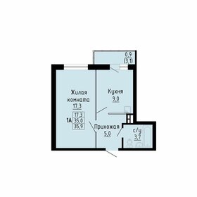 Квартира 35,7 м², 1-комнатная - изображение 1