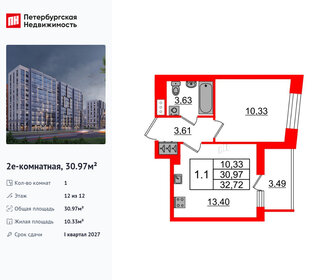 Квартира 31 м², 1-комнатная - изображение 1