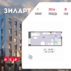 Квартира 24,8 м², студия - изображение 1