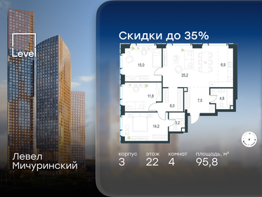 Квартира 95,8 м², 4-комнатная - изображение 1