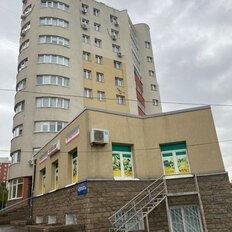 80 м², помещение свободного назначения - изображение 1