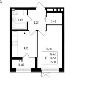 36,7 м², 1-комнатная квартира 7 320 000 ₽ - изображение 21