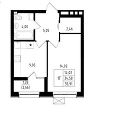 Квартира 35,6 м², 1-комнатная - изображение 1