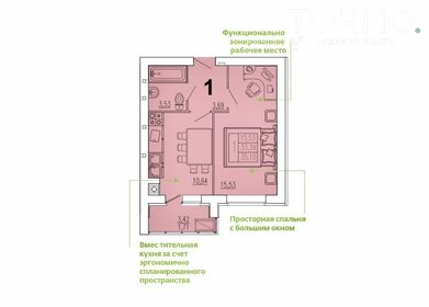 Квартира 36,8 м², 1-комнатная - изображение 1