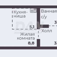 Квартира 21 м², студия - изображение 4