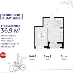 Квартира 36,9 м², 1-комнатная - изображение 3